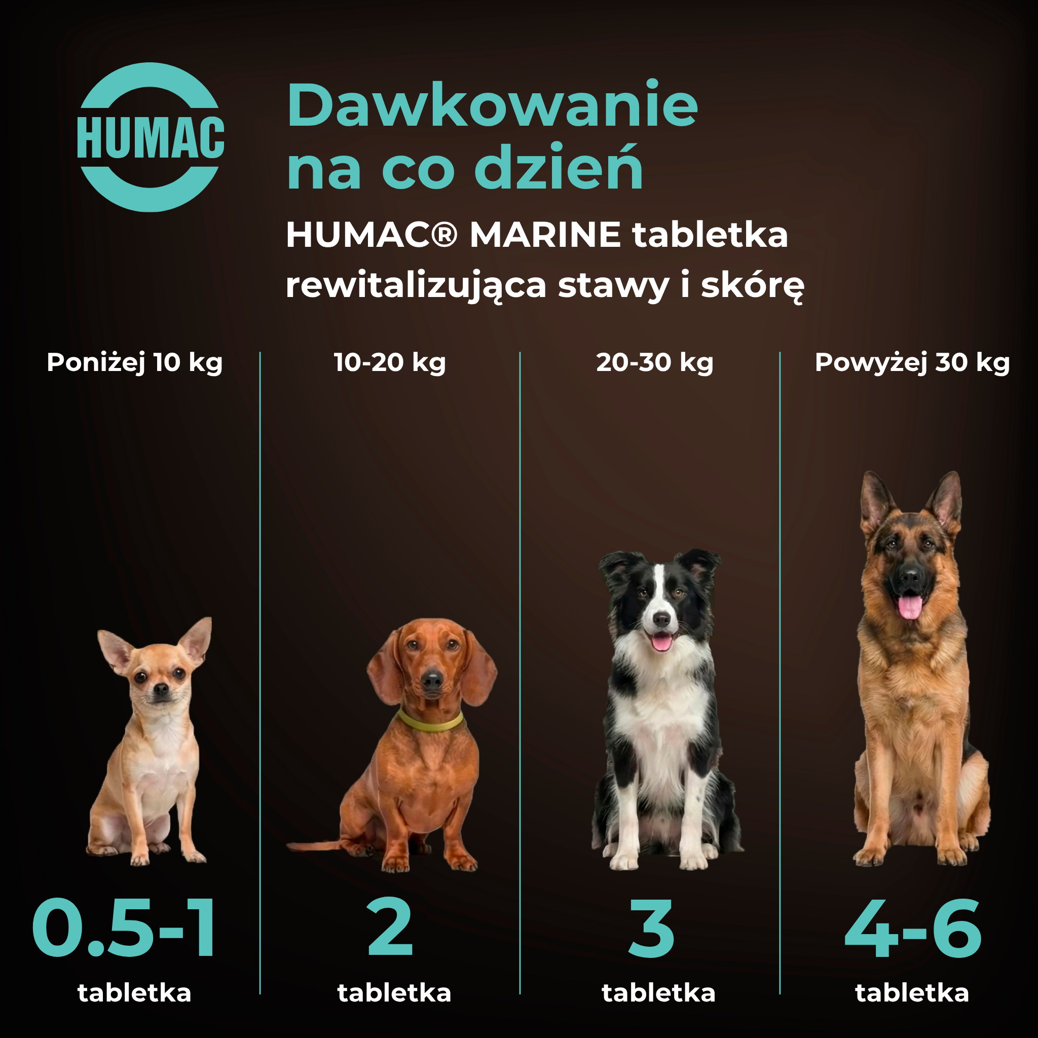 HUMAC® MARINE tabletki rewitalizujące stawy i skórę – 100% naturalna moc