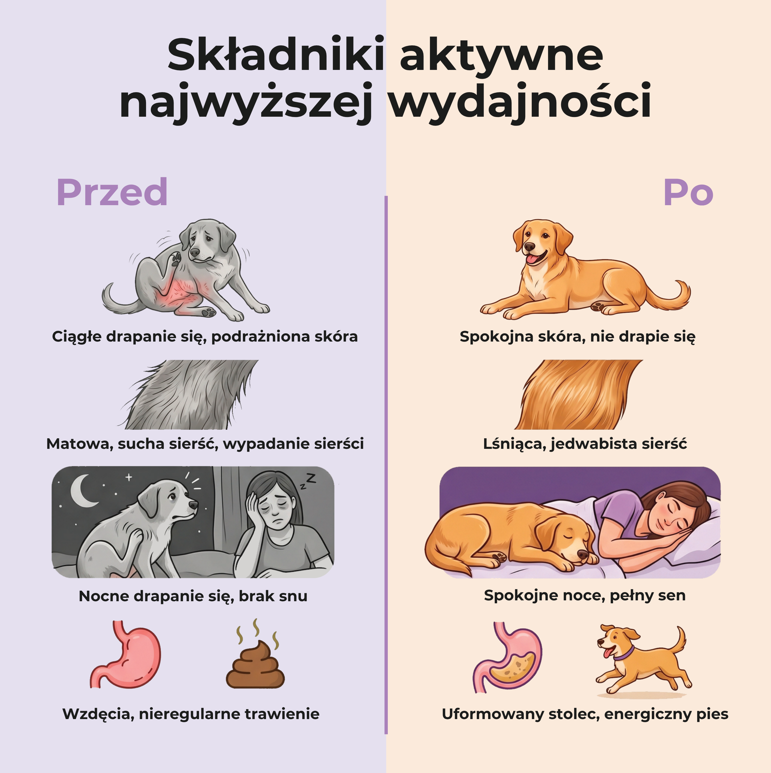 Alergia & Drapanie się – Humac funkcjonalny przysmak 180g (60 szt.)