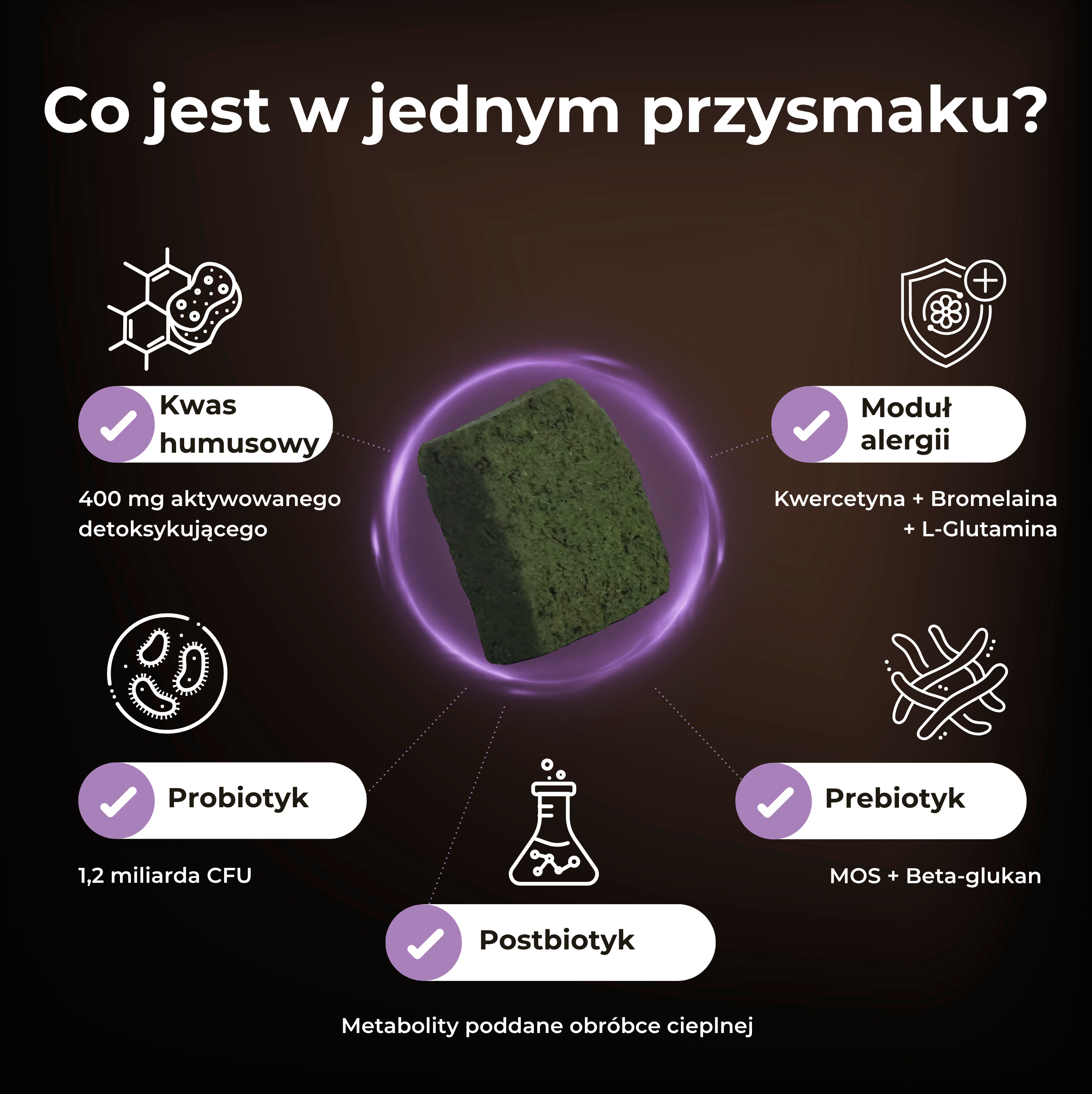 Alergia & Drapanie się – Humac funkcjonalny przysmak 180g (60 szt.)