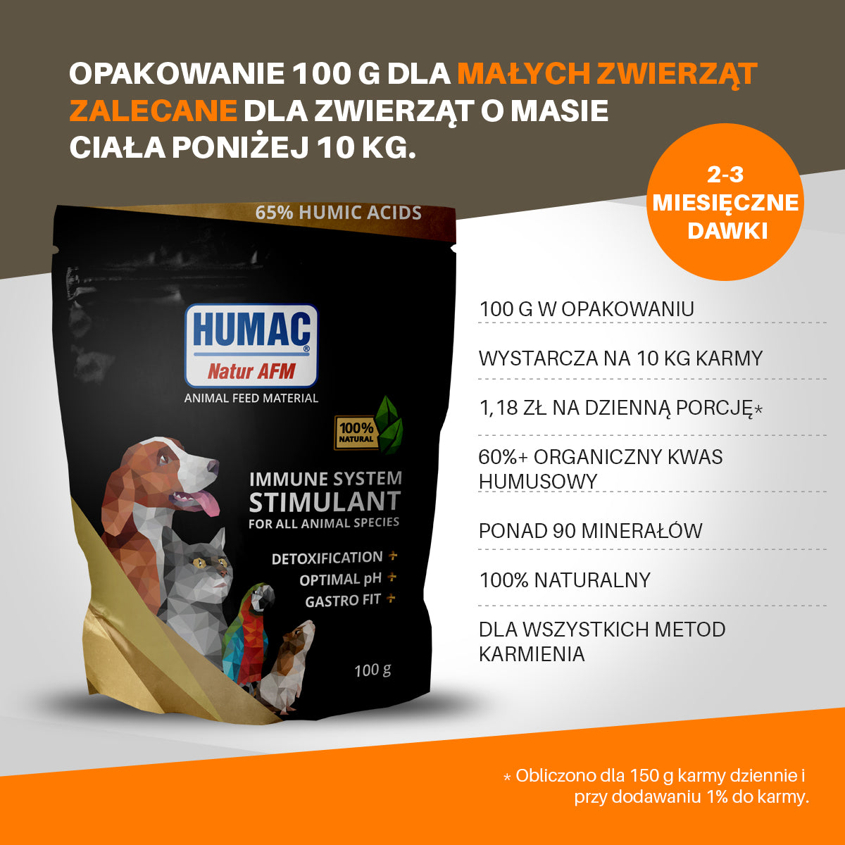 HUMAC® Natur AFM 100 g (opakowanie dla zwierząt małego wzrostu)