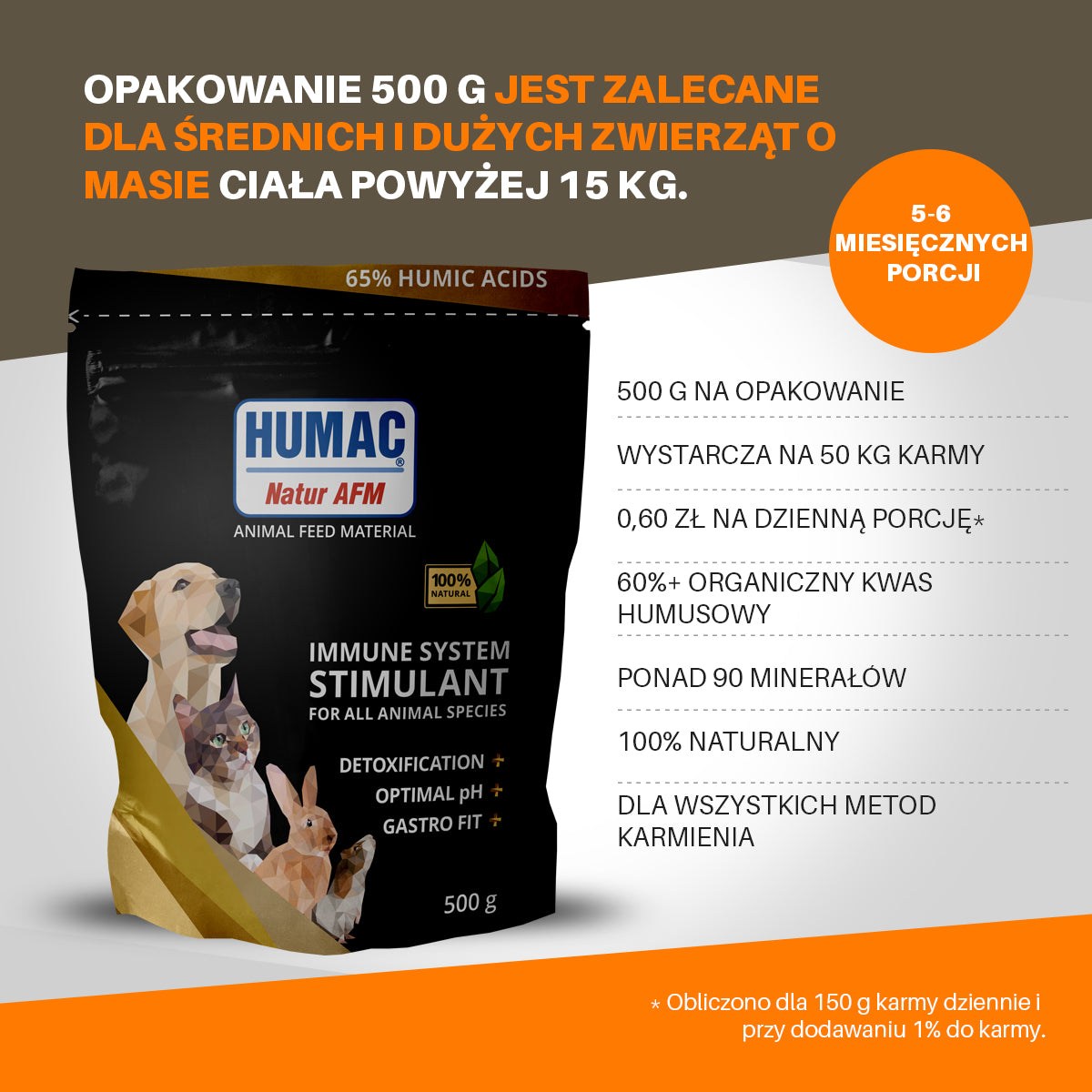 HUMAC® Natur AFM 500 g (opakowanie dla zwierząt średniego i dużego wzrostu)